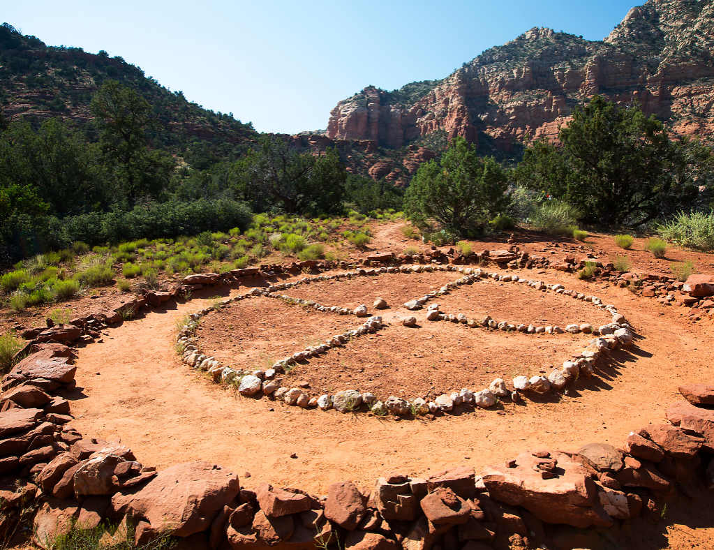 Medizinrad Aufstellungen