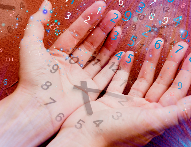 numerologissche Auswertung der Telefonnummer.